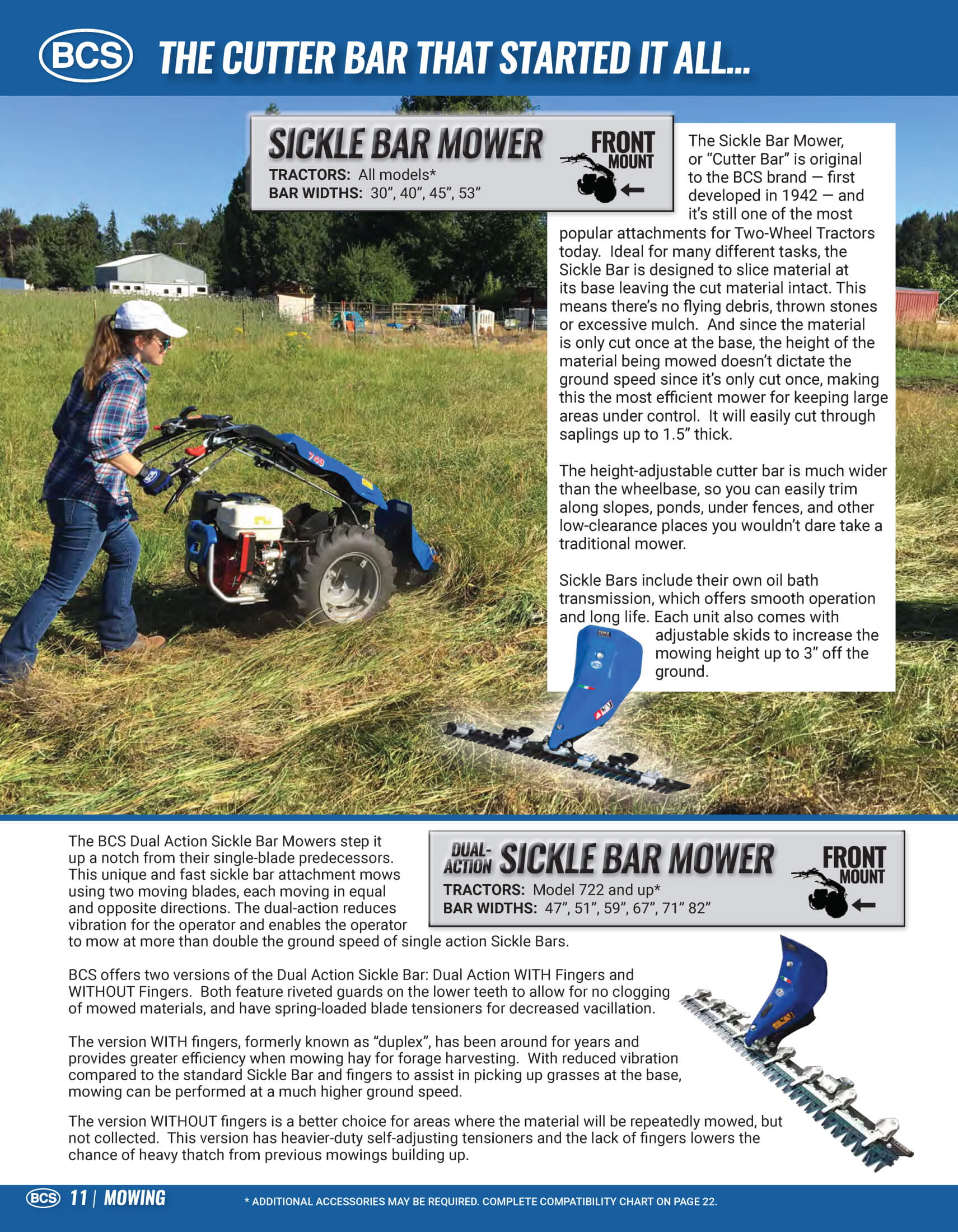 Vertical Catalog reallancastercounty