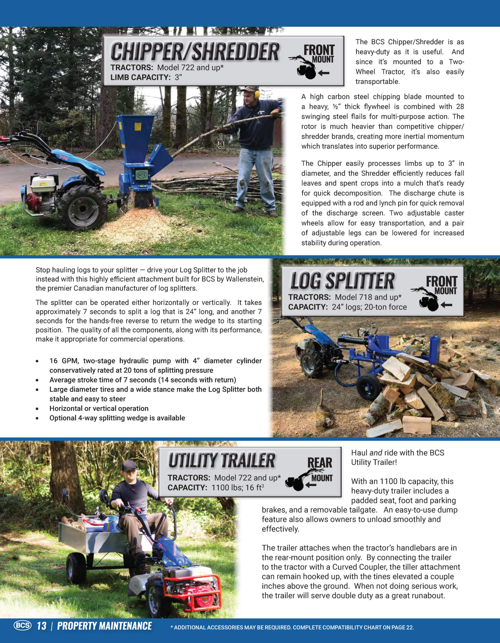 Vertical Catalog reallancastercounty