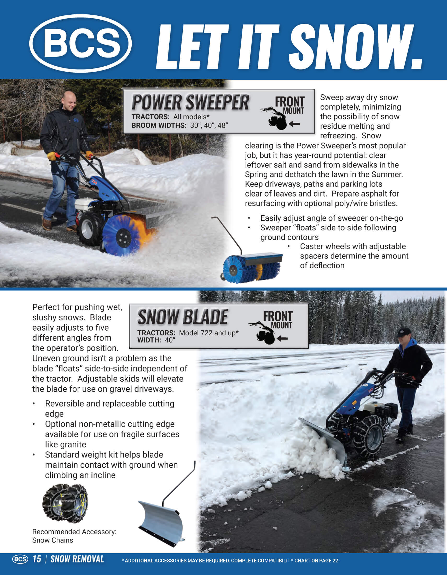 Vertical Catalog reallancastercounty