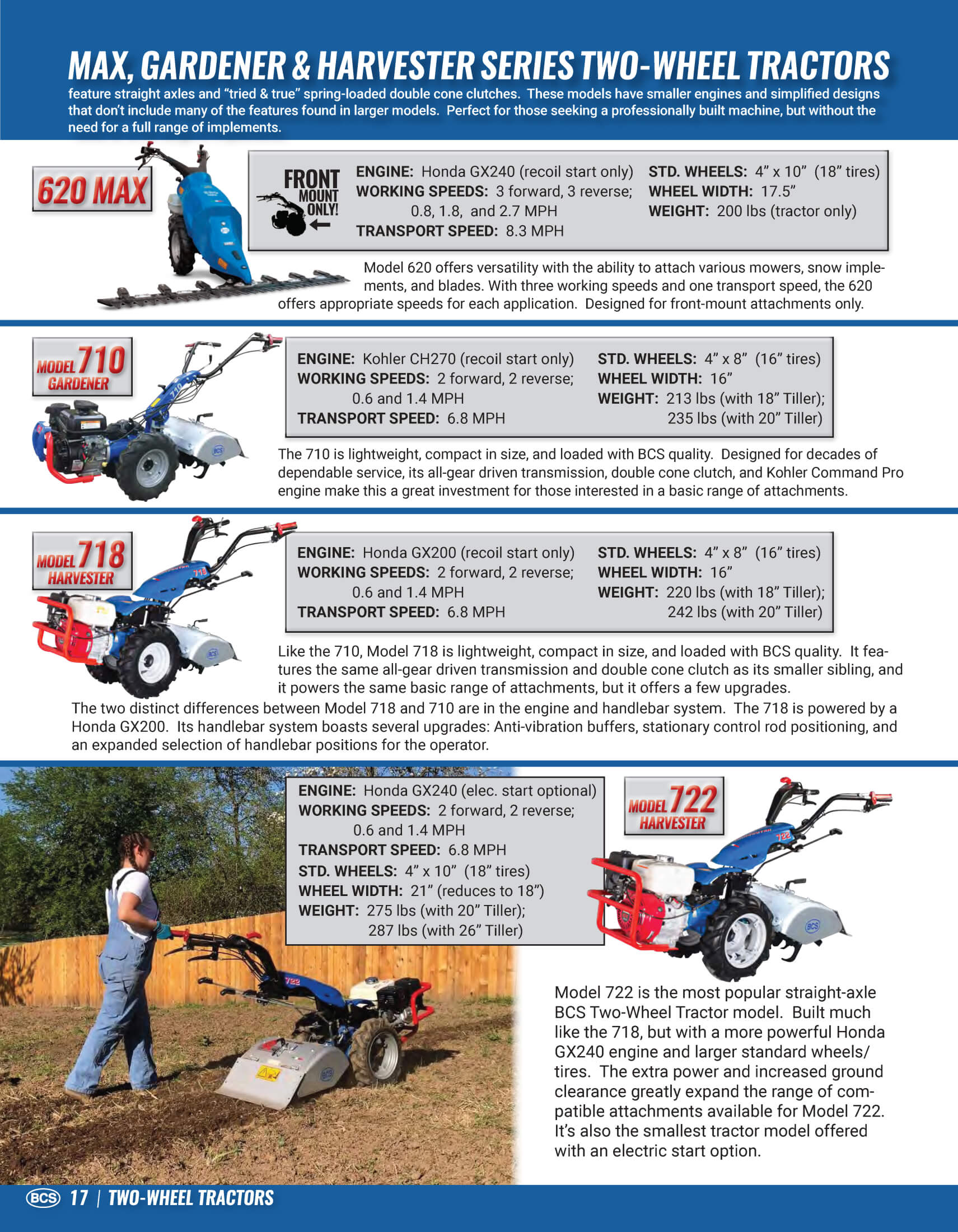 Vertical Catalog reallancastercounty