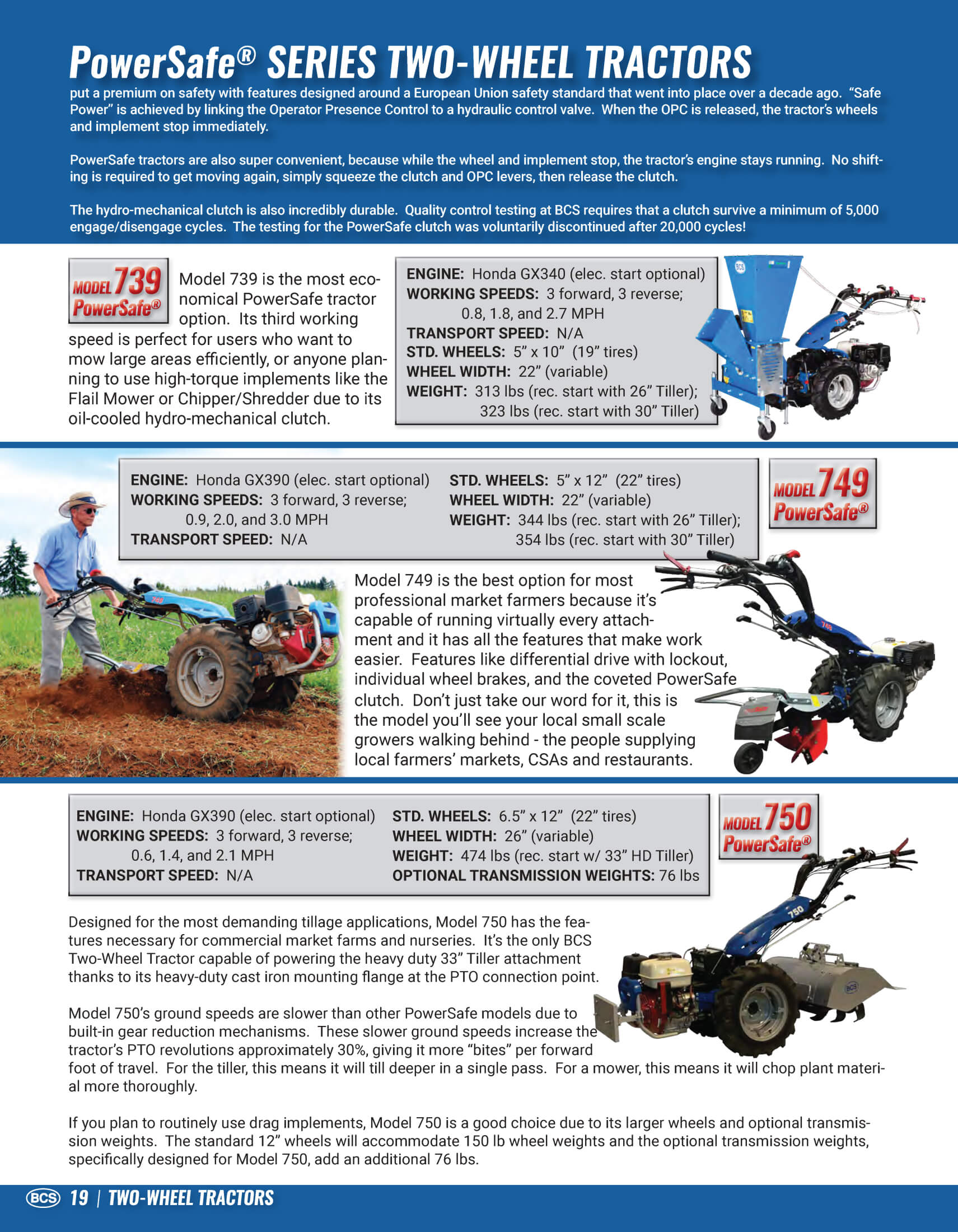 Vertical Catalog reallancastercounty