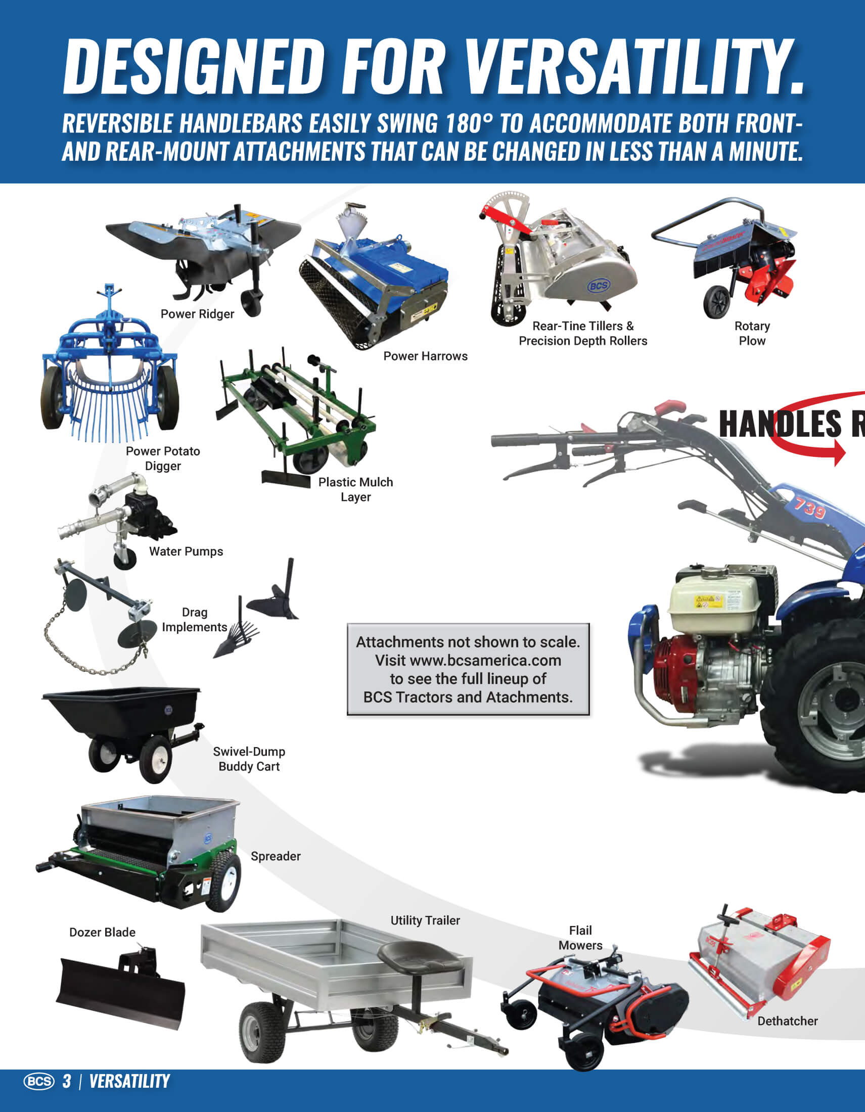 Vertical Catalog reallancastercounty