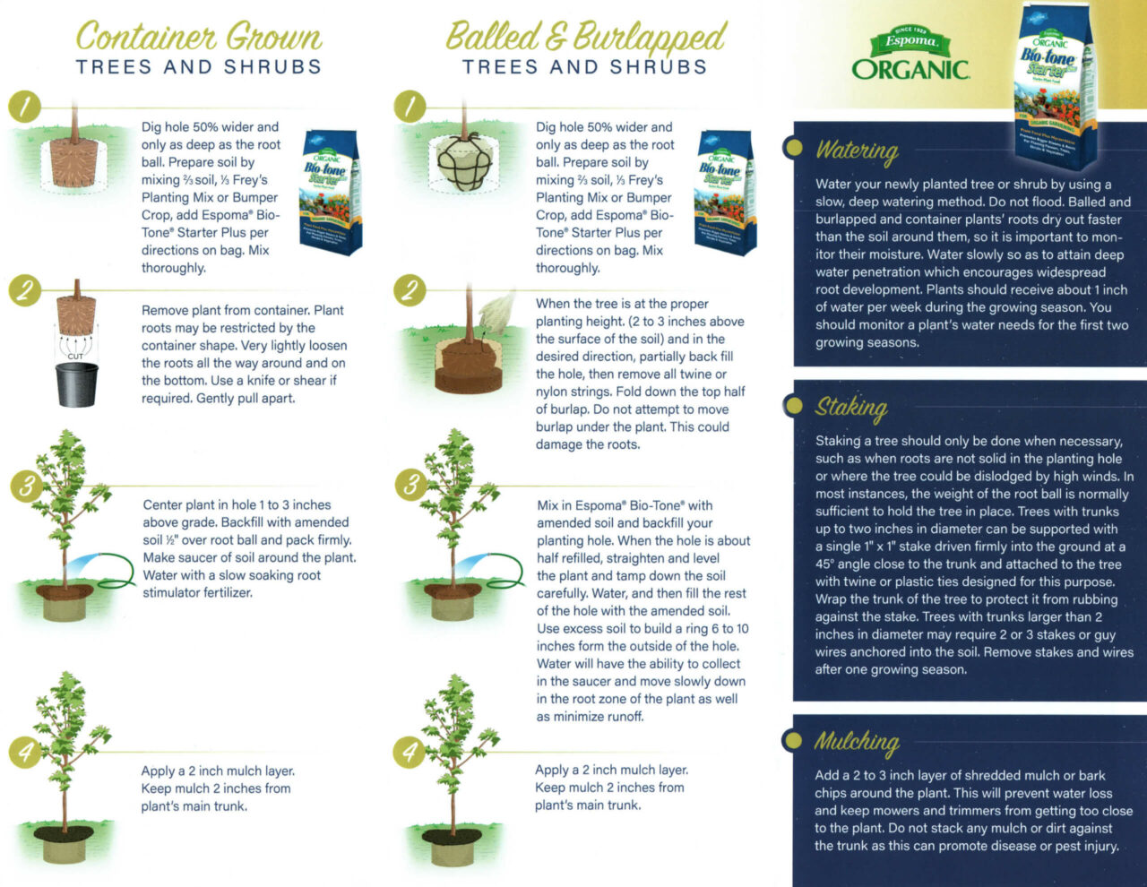 Conestoga Nursery reallancastercounty